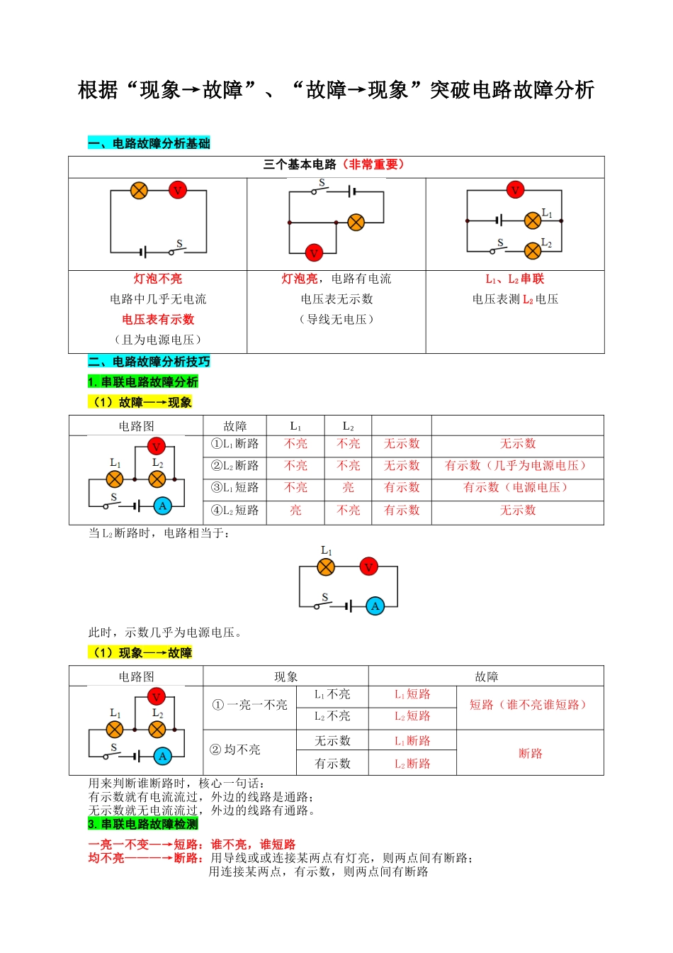2026年中考物理复习-----根据“现象→故障”、“故障现象”突破电路故障分析_第1页