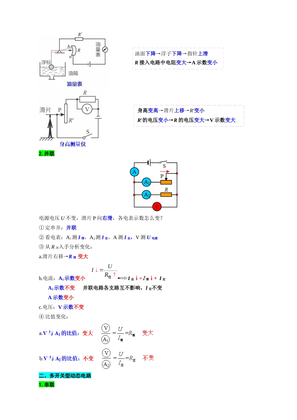 2026年中考物理复习-----欧姆定律动态电路的类型及分析_第2页