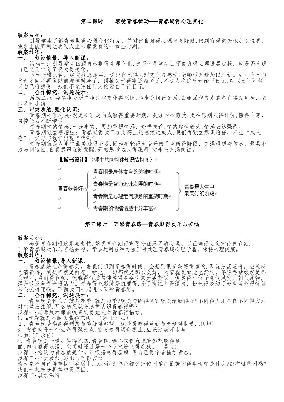 初中心理健康教育优秀教案_第2页