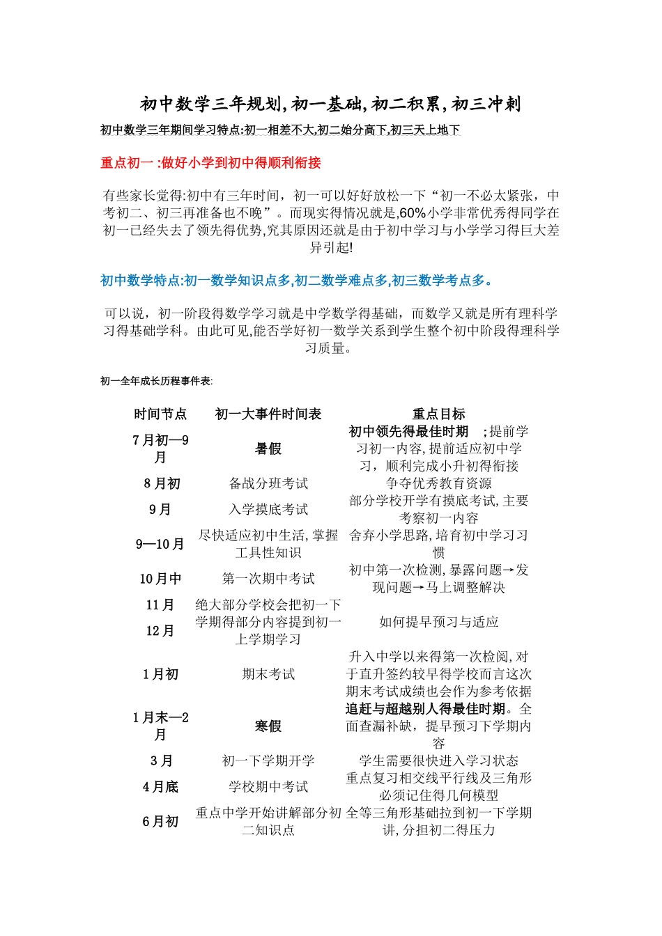 初中数学三年规划_第1页