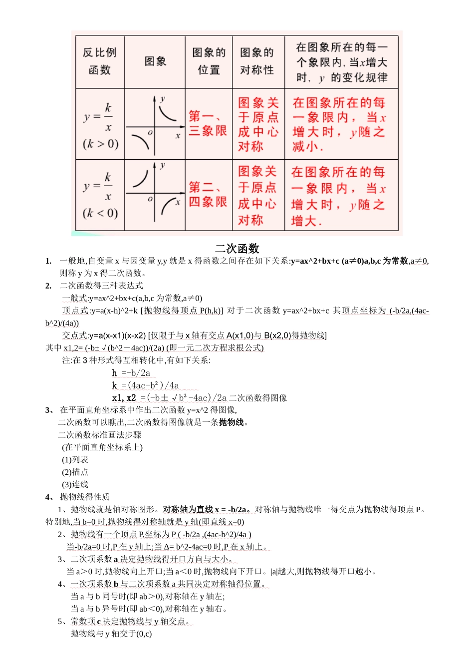 初中数学函数专题总结_第2页