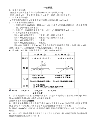 初中数学函数专题总结