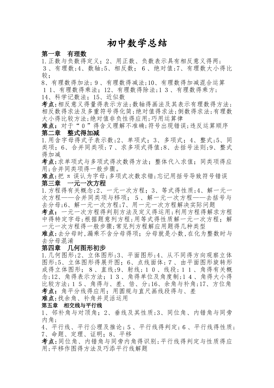初中数学知识点总结_第1页