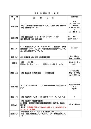 初中物理公式大全(整理)