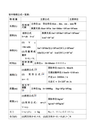 初中物理公式大全