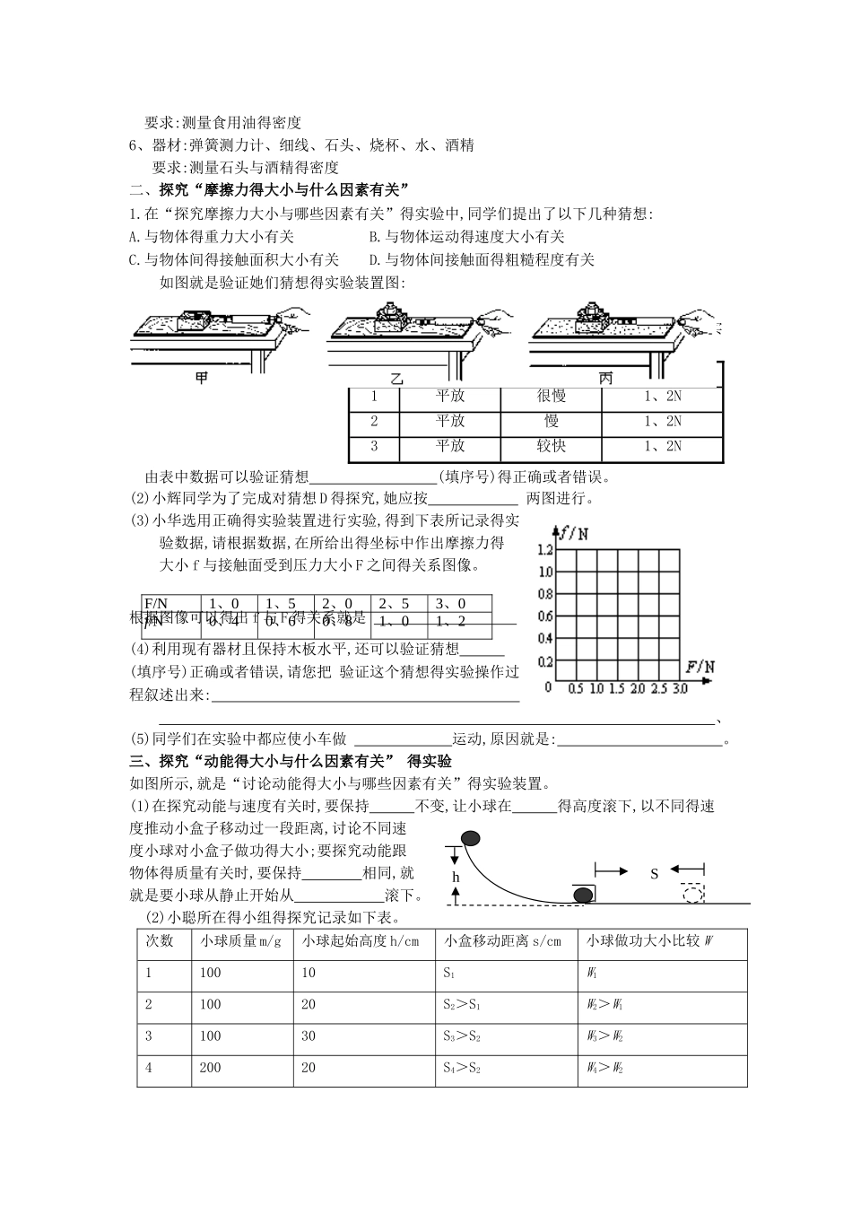 初中物理实验专题复习_第2页
