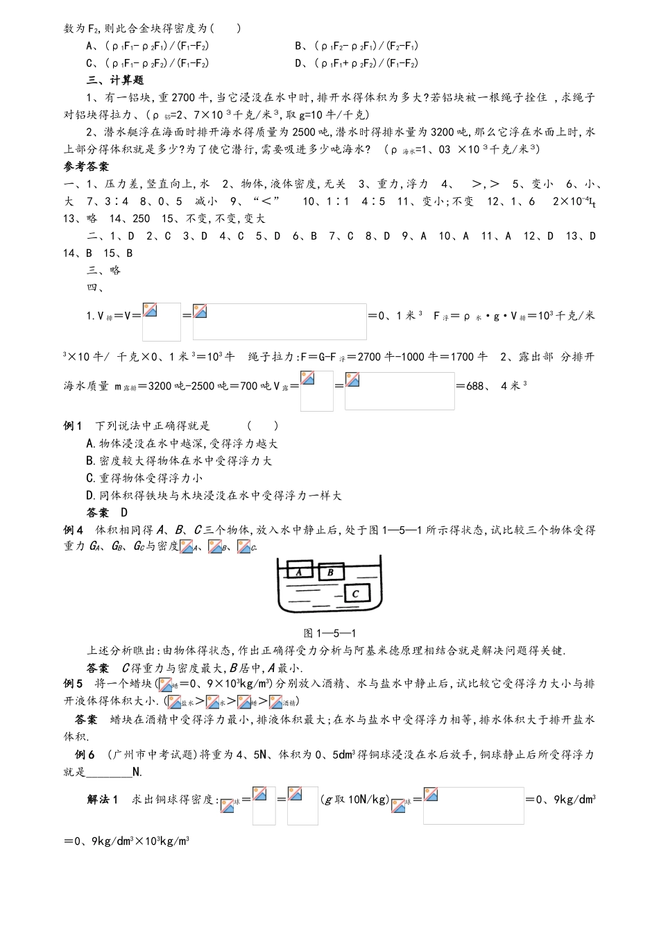 初中物理浮力专题_第3页