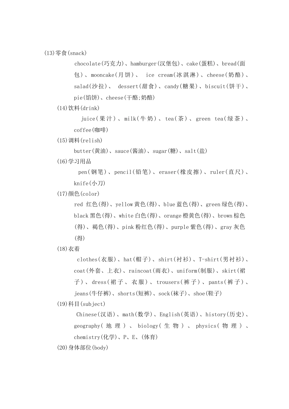 初中英语单词记忆法 _第3页