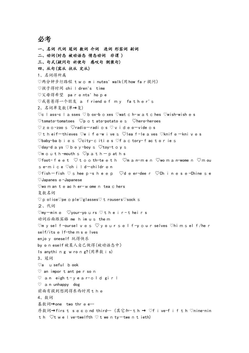 初中英语必考点整理汇编_第1页