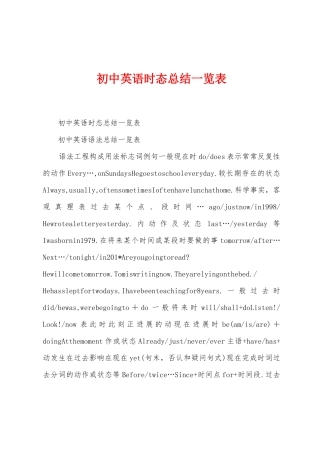 初中英语时态总结一览表