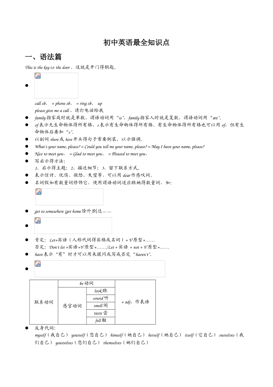 初中英语知识点全总结_第1页