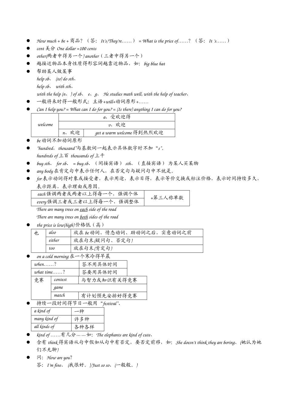 初中英语知识点全总结_第2页
