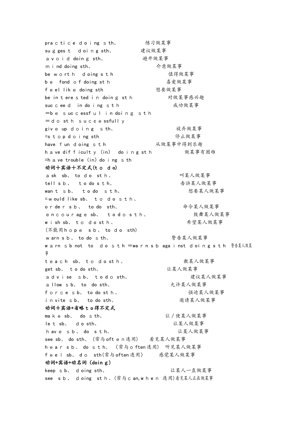 初中英语非谓语形式固定结构归纳_第2页
