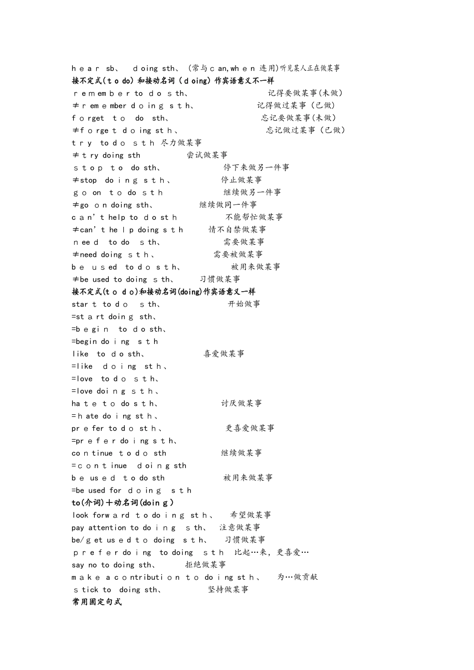 初中英语非谓语形式固定结构归纳_第3页