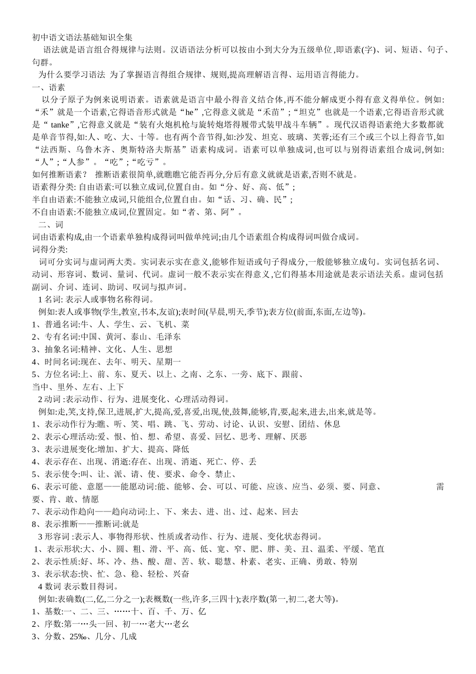 初中语文语法基础知识全集_第1页