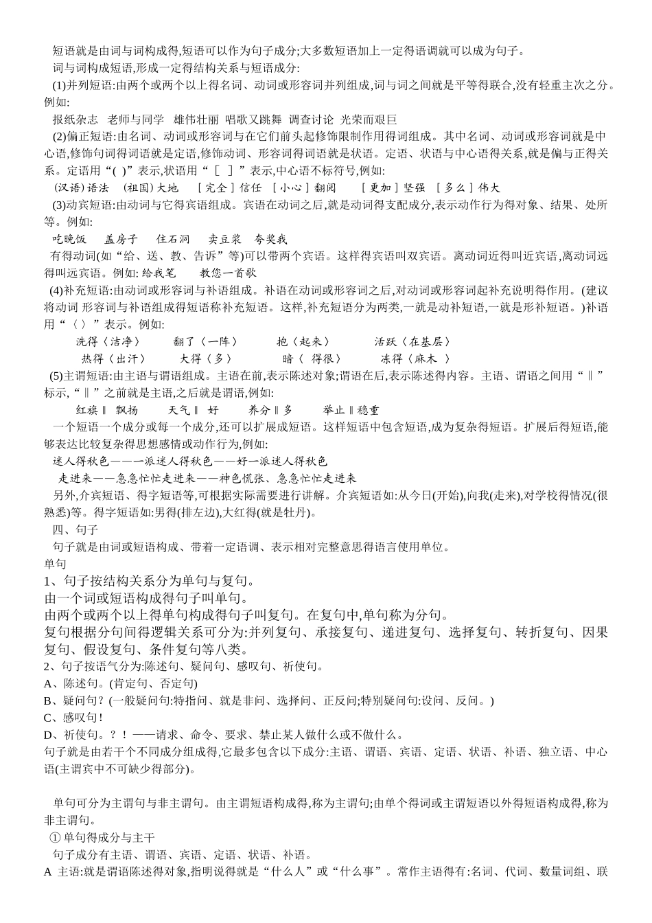 初中语文语法基础知识全集_第3页