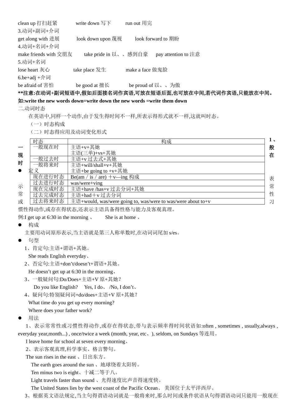 初中语法动词讲解_第3页