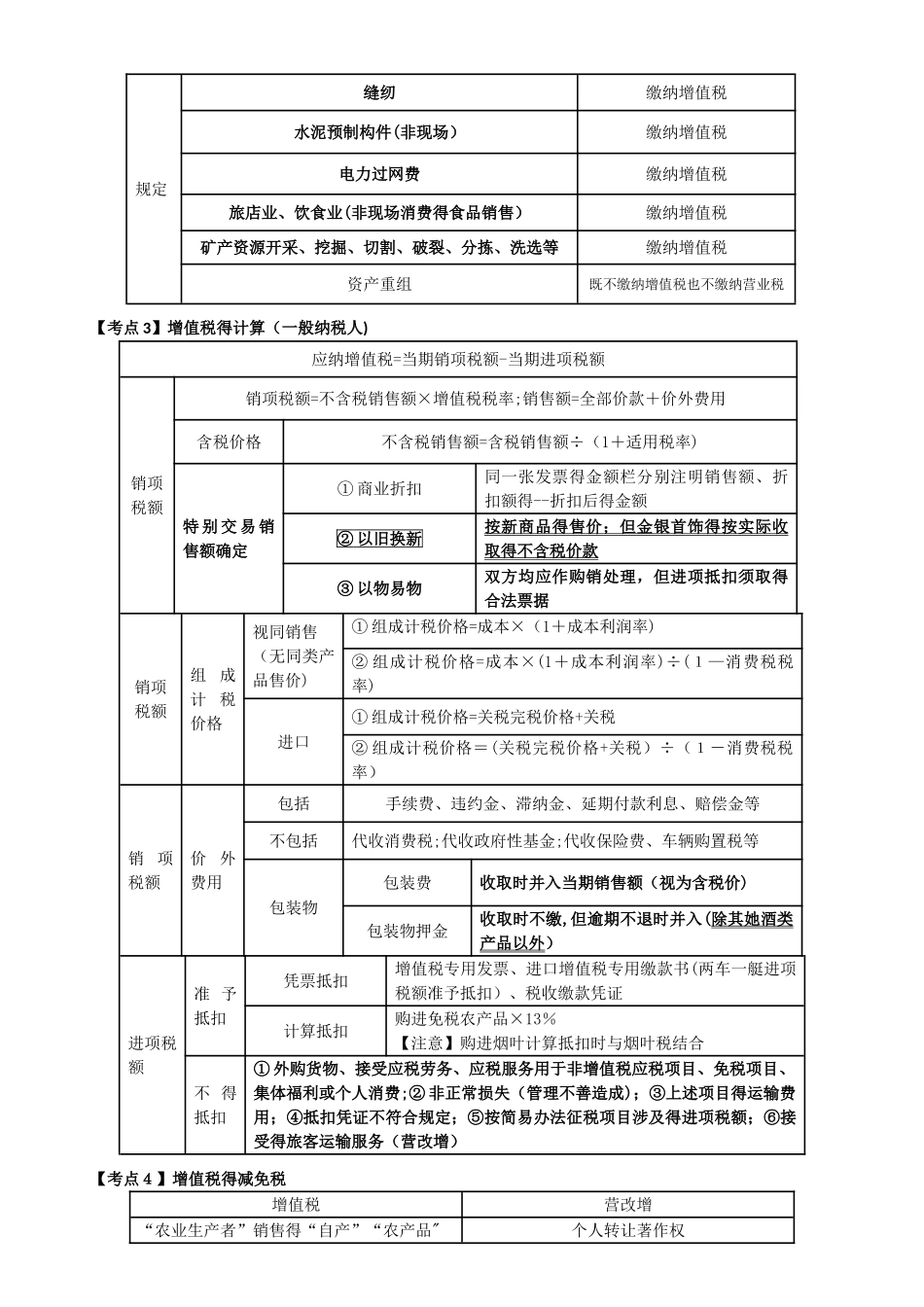初级会计经济法复习增值税习题_第2页