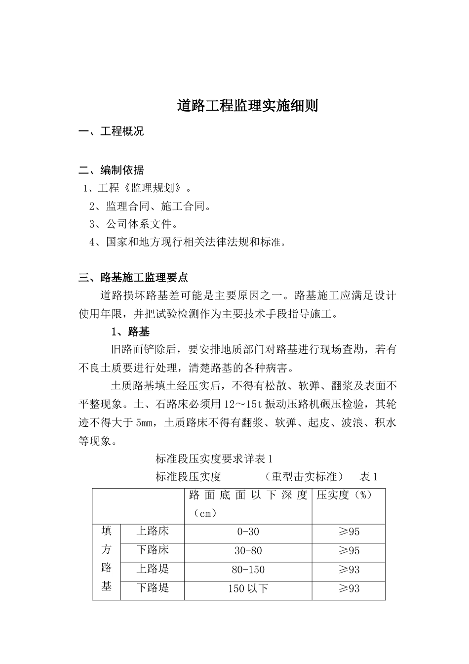 别墅项目道路工程监理实施细则_第2页