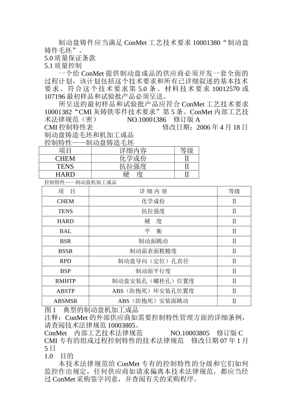 制动盘铸件毛坏有关的全部技术要求_第3页