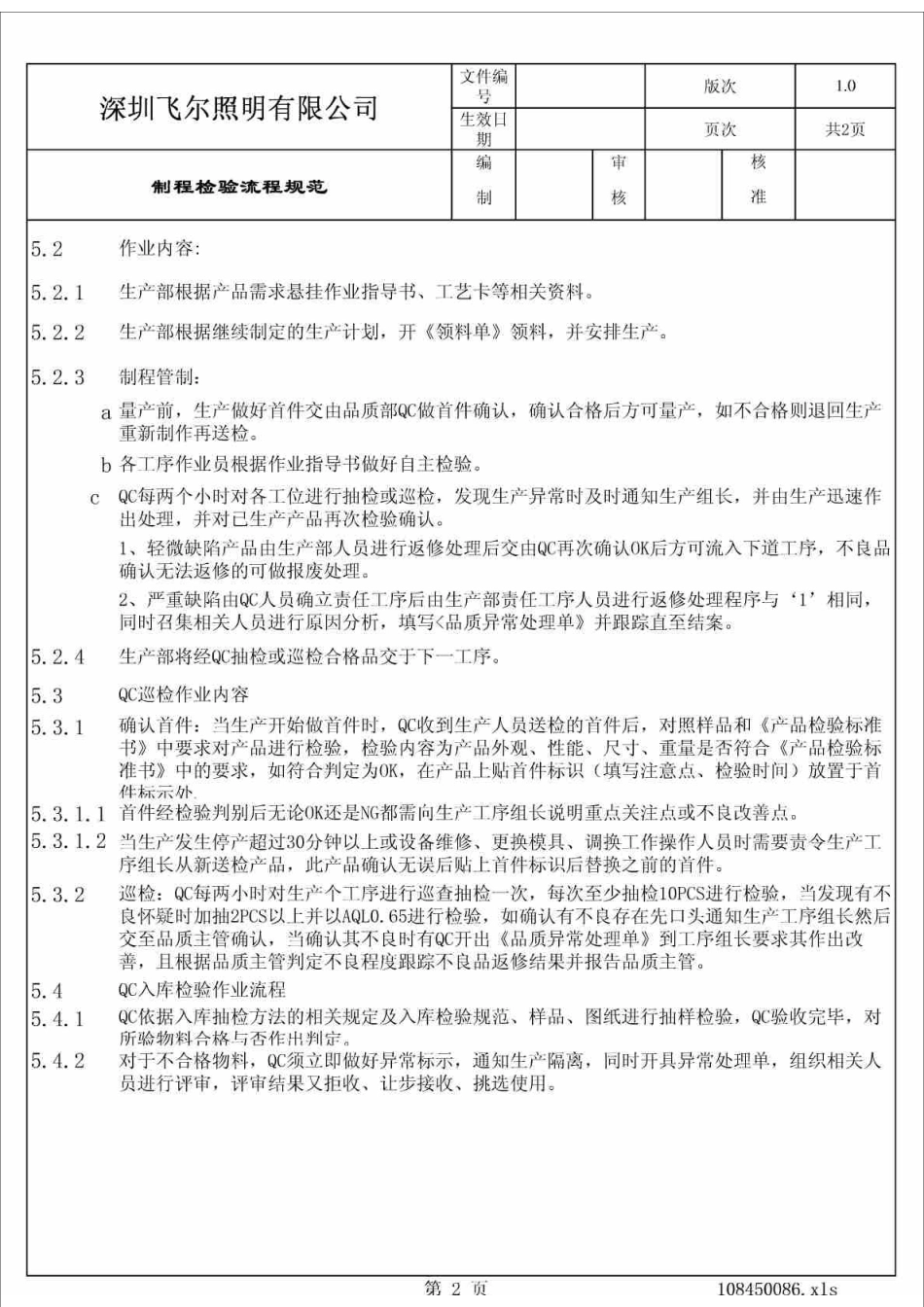 制程检验流 程规范_第2页