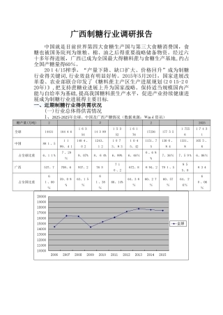 制糖行业调研报告