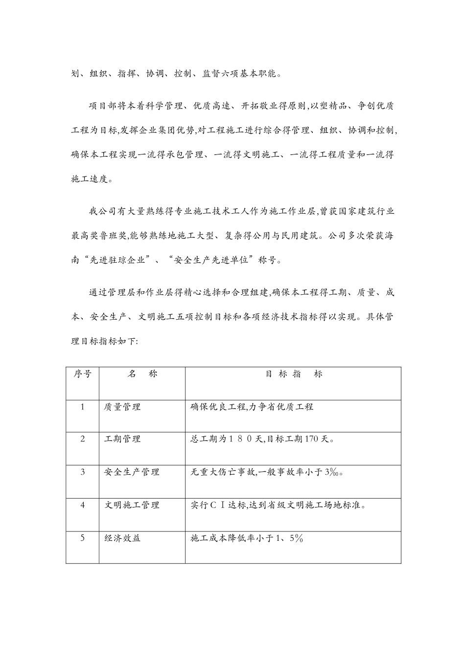 制药厂施工组织设计方案_第2页