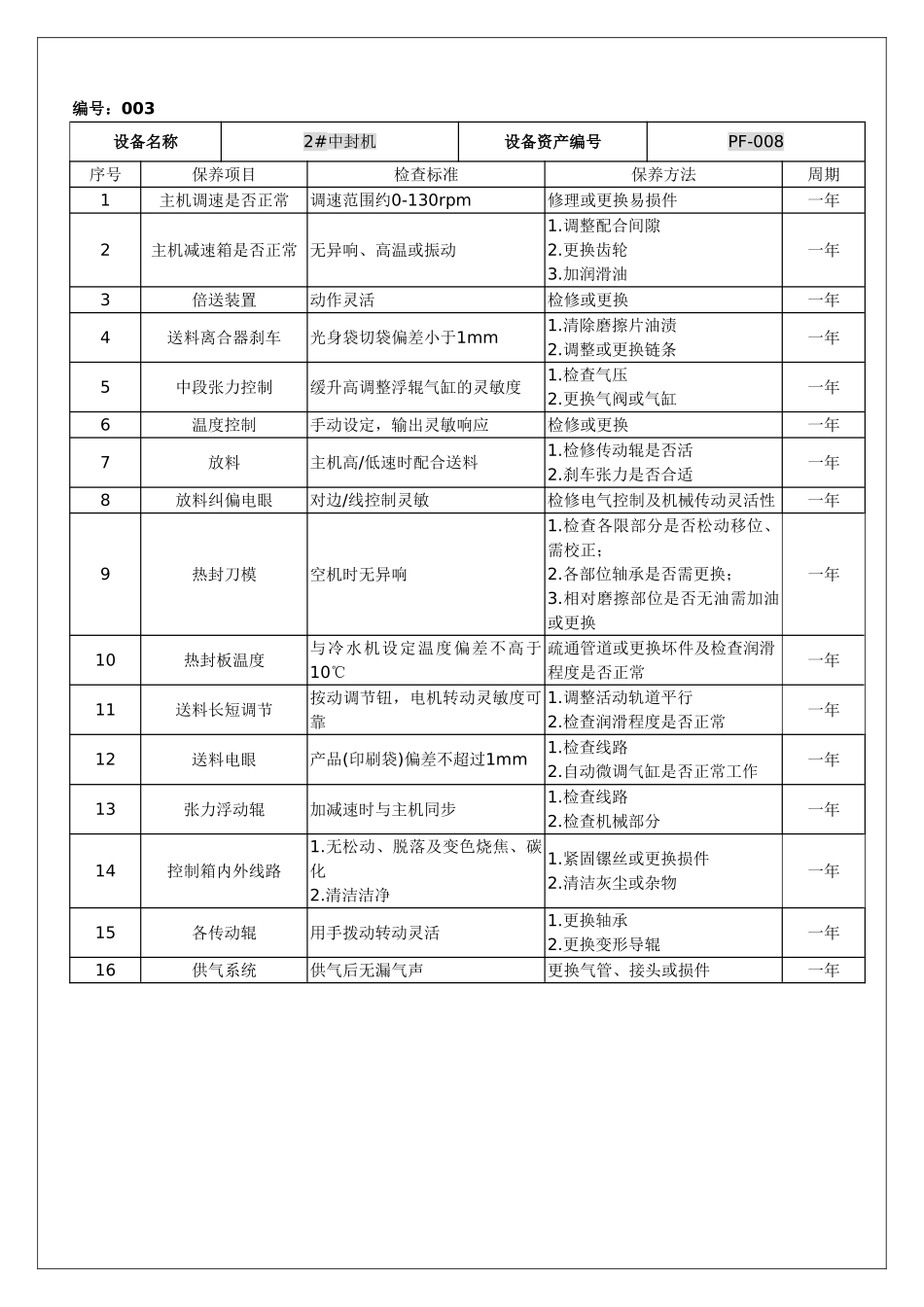 制袋机定期保养指导书_第3页