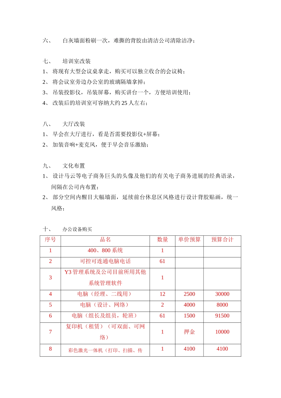 办公室文化布置方案_第2页