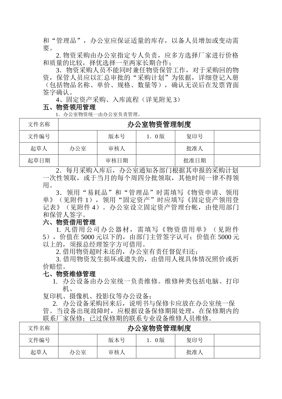 办公室物资管理制度_第2页