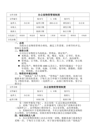办公室物资管理制度