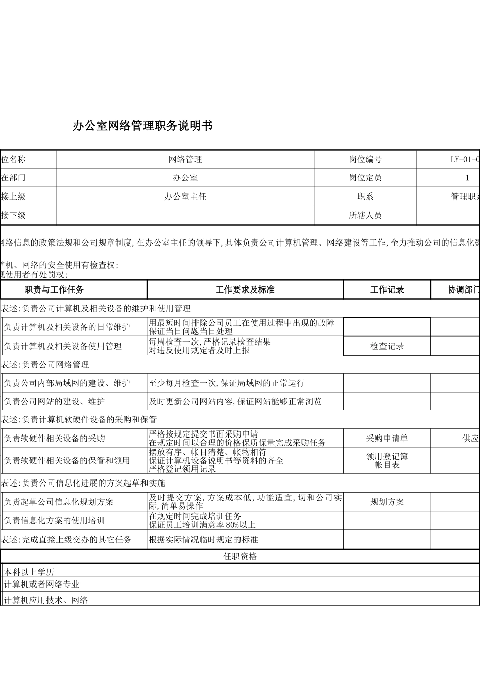 办公室网络管理的岗说明书_第2页