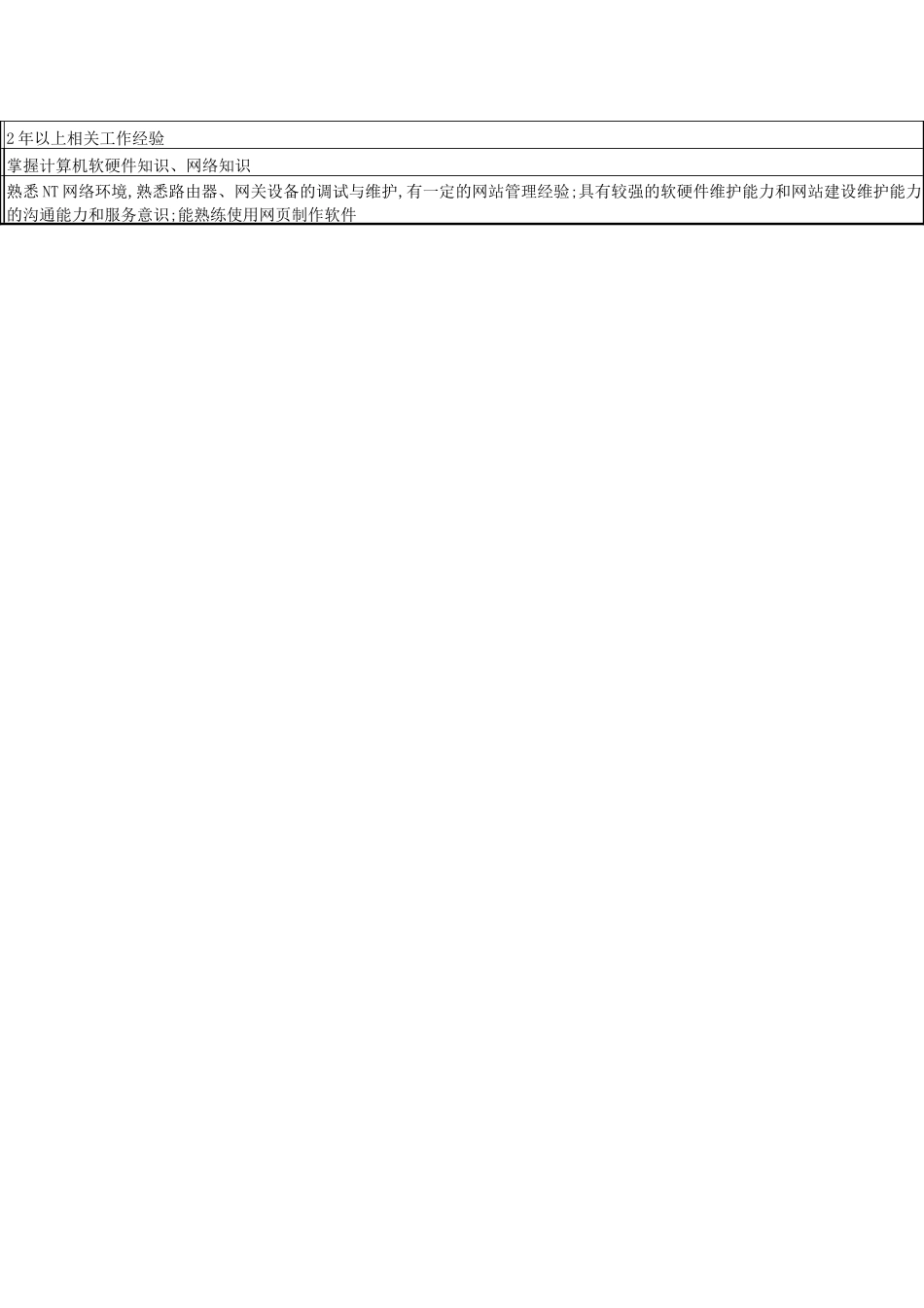 办公室网络管理的岗说明书_第3页