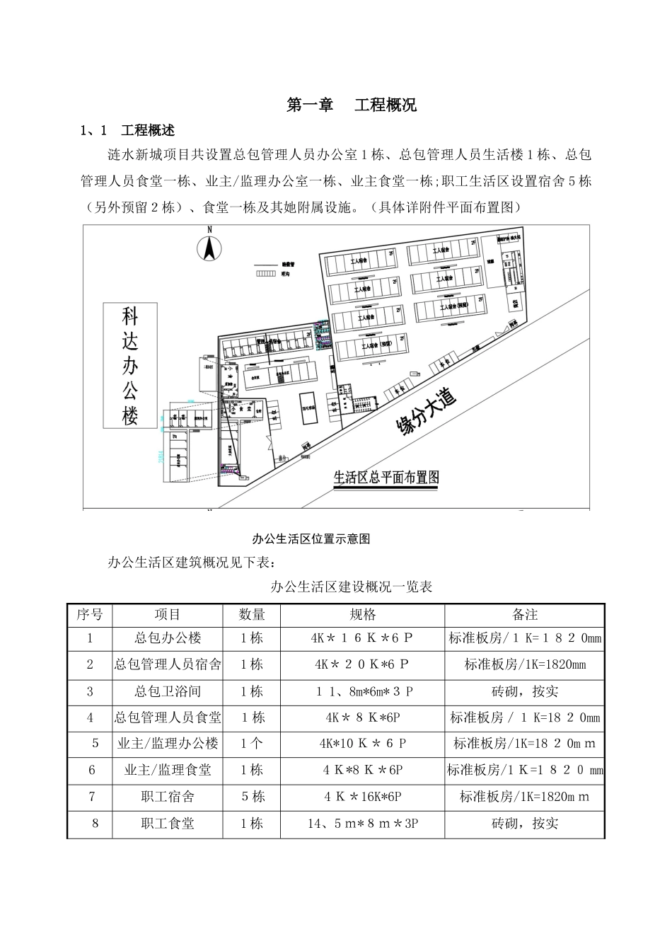 办公生活区板房临建工程施工方案_第2页