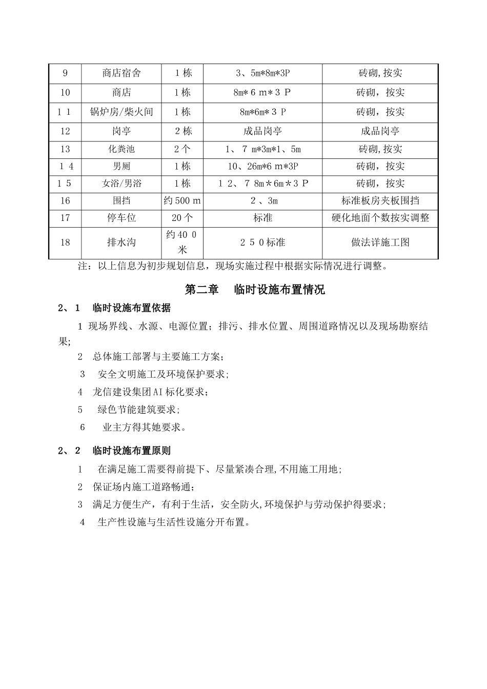 办公生活区板房临建工程施工方案_第3页