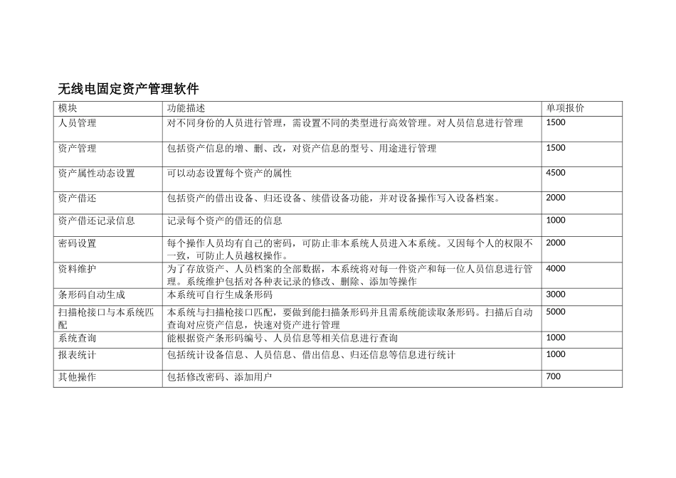 办公系统报价表_第1页