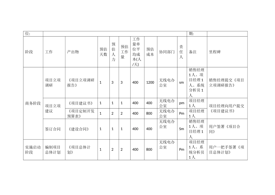 办公系统报价表_第3页