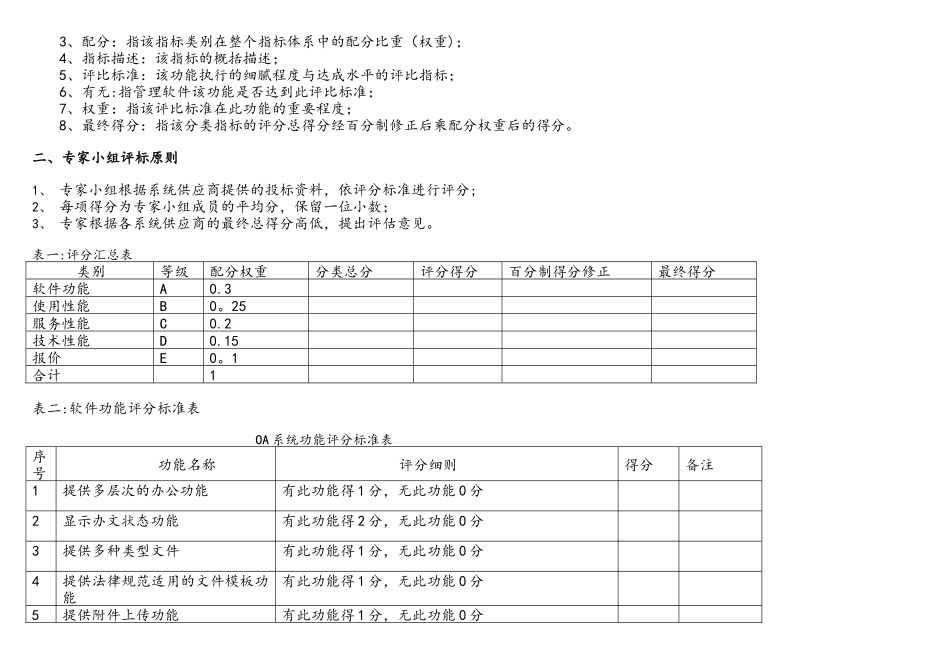 办公自动化oa)系统评审_第2页