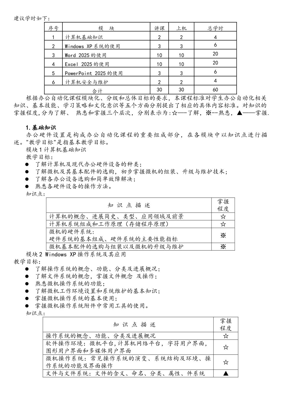 办公自动化课程标准2025-9-22_第3页