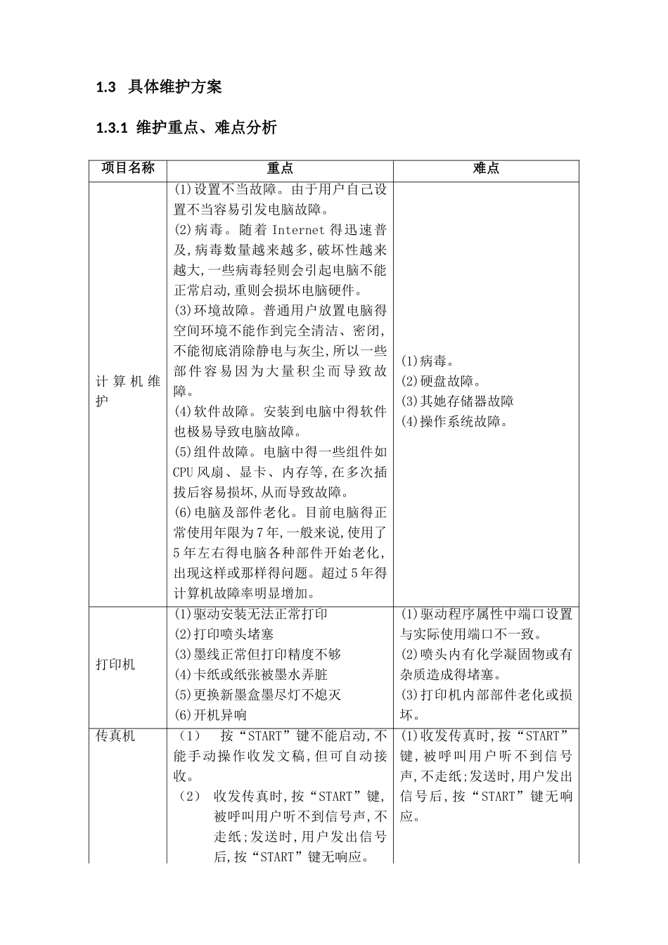 办公设备维护方案_第3页