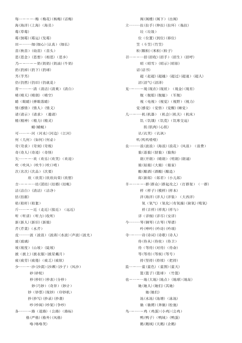 加偏旁组字在组词_第1页