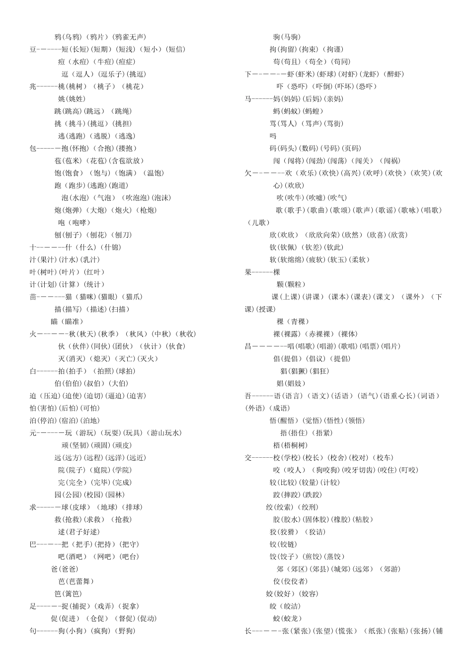 加偏旁组字在组词_第2页