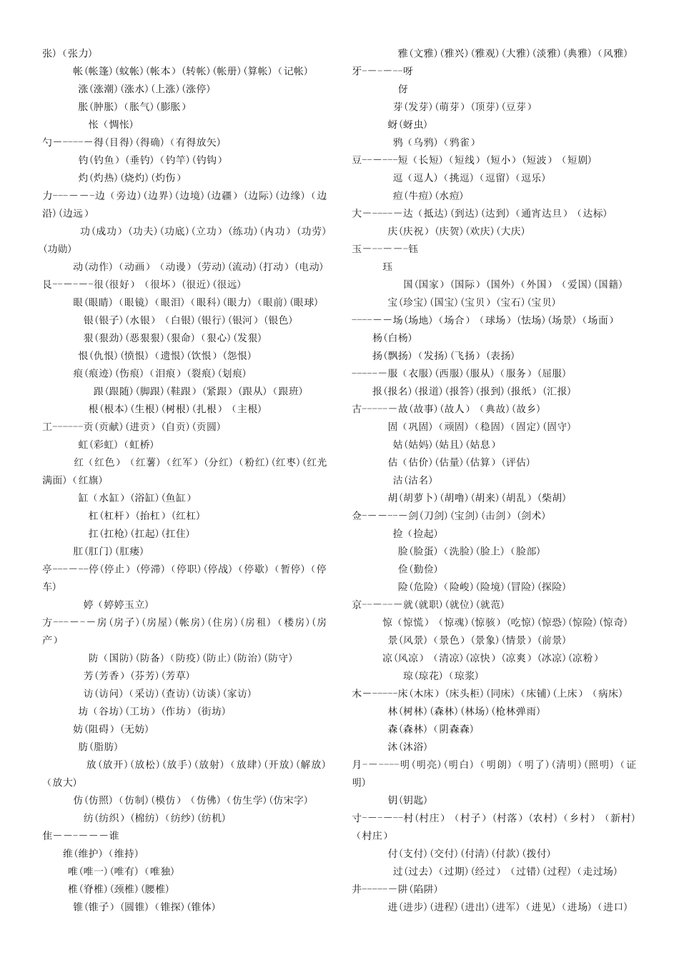 加偏旁组字在组词_第3页