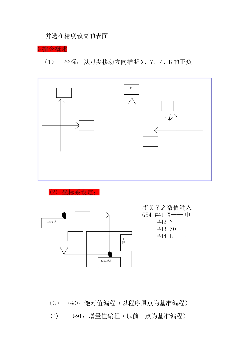 加工中心最详细讲解编程操作实例_第2页