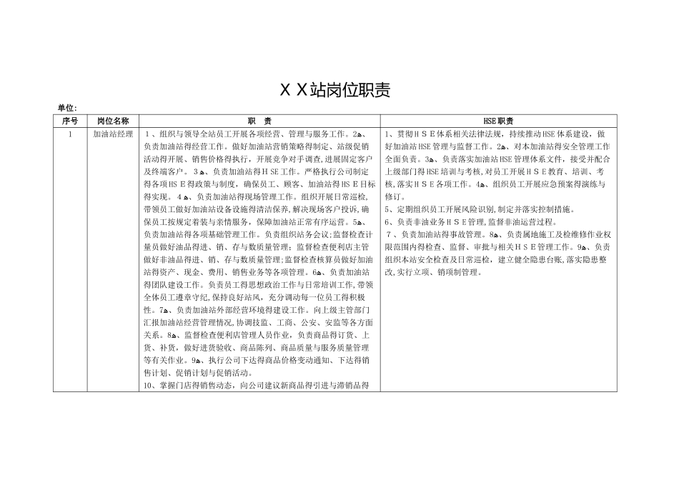 加油站“一岗双责”_第1页