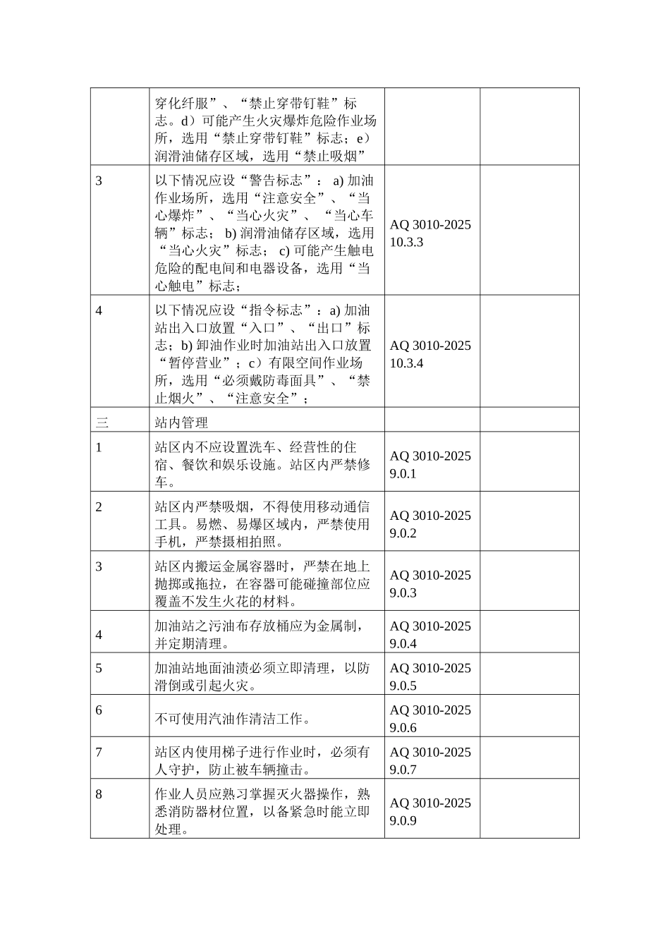 加油站安全检查表_第3页