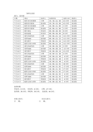 加班记录表模版