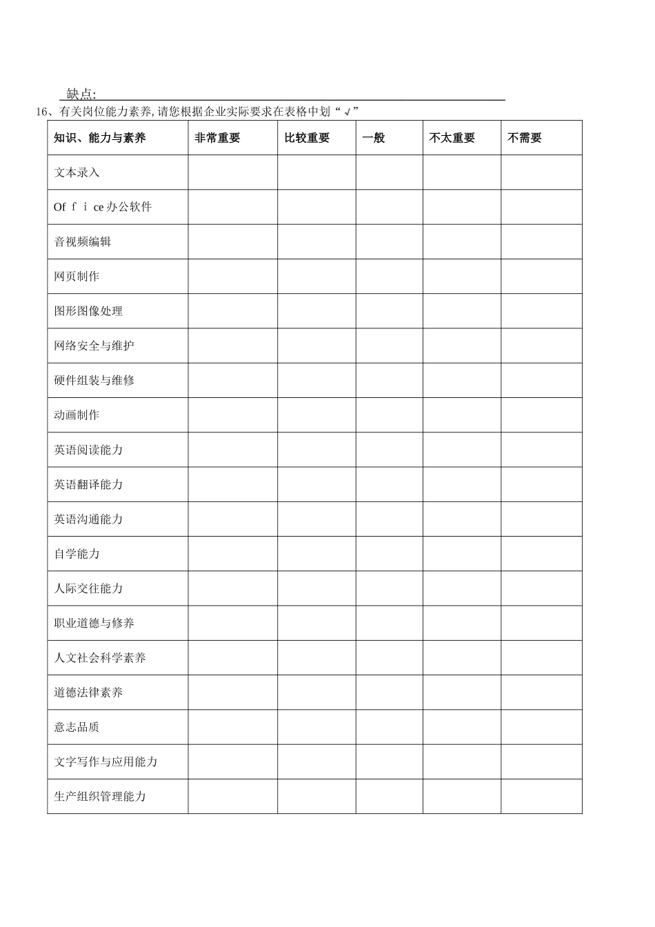 动漫设计技术专业调研方案_第3页