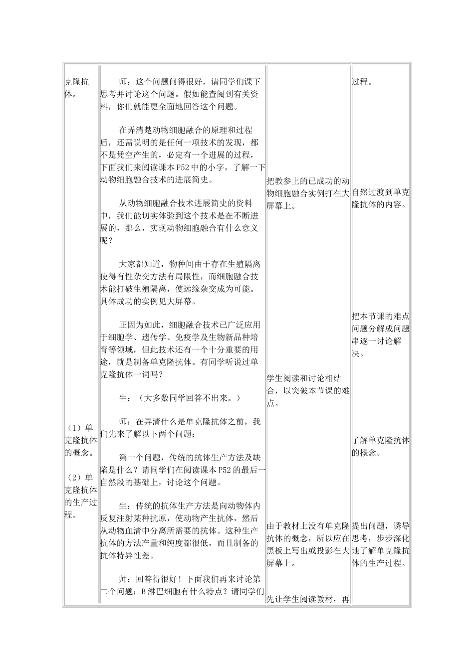 动物细胞融合与单克隆抗体教学案例_第3页