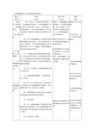 动物细胞融合与单克隆抗体教学案例